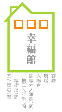 四棟獨棟木屋說明